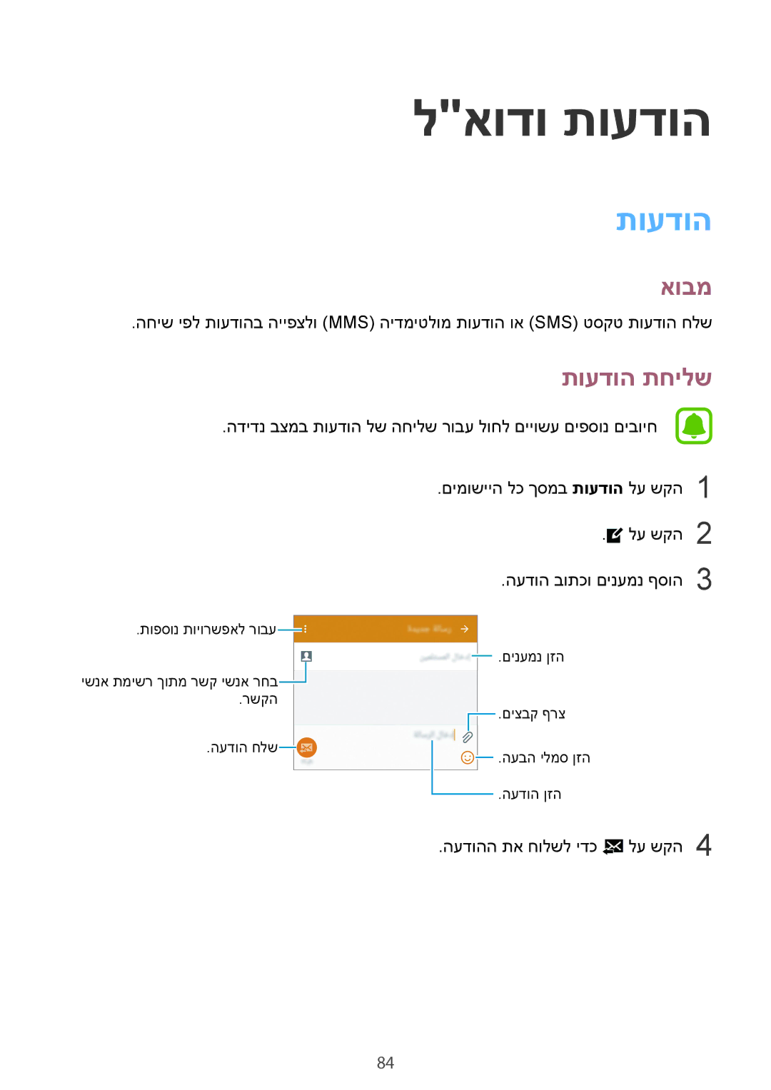 Samsung SM-N910FZKEORX, SM-N910FZWEEUR, SM-N910FZWEDRE, SM-N910FZWECOS, SM-N910FZKESFR manual לאודו תועדוה, תועדוה תחילש 