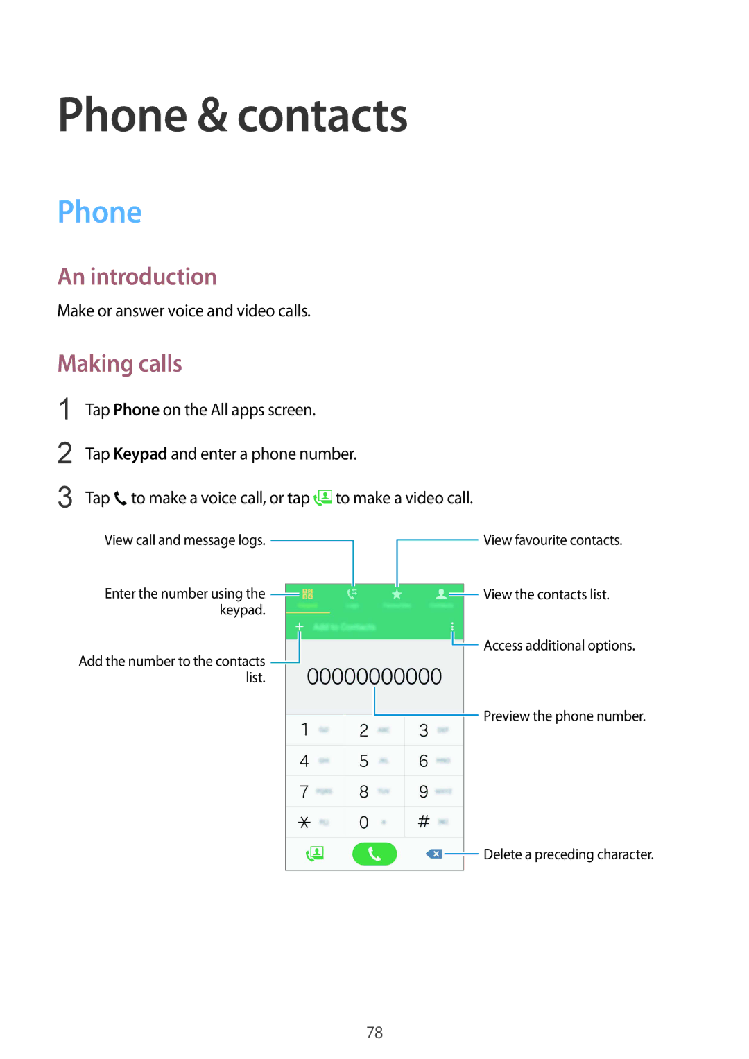 Samsung SM-N910CZDEXXV, SM-N910FZWEEUR, SM-N910FZWEDRE, SM-N910FZWECOS, SM-N910FZKESFR manual Phone & contacts, Making calls 