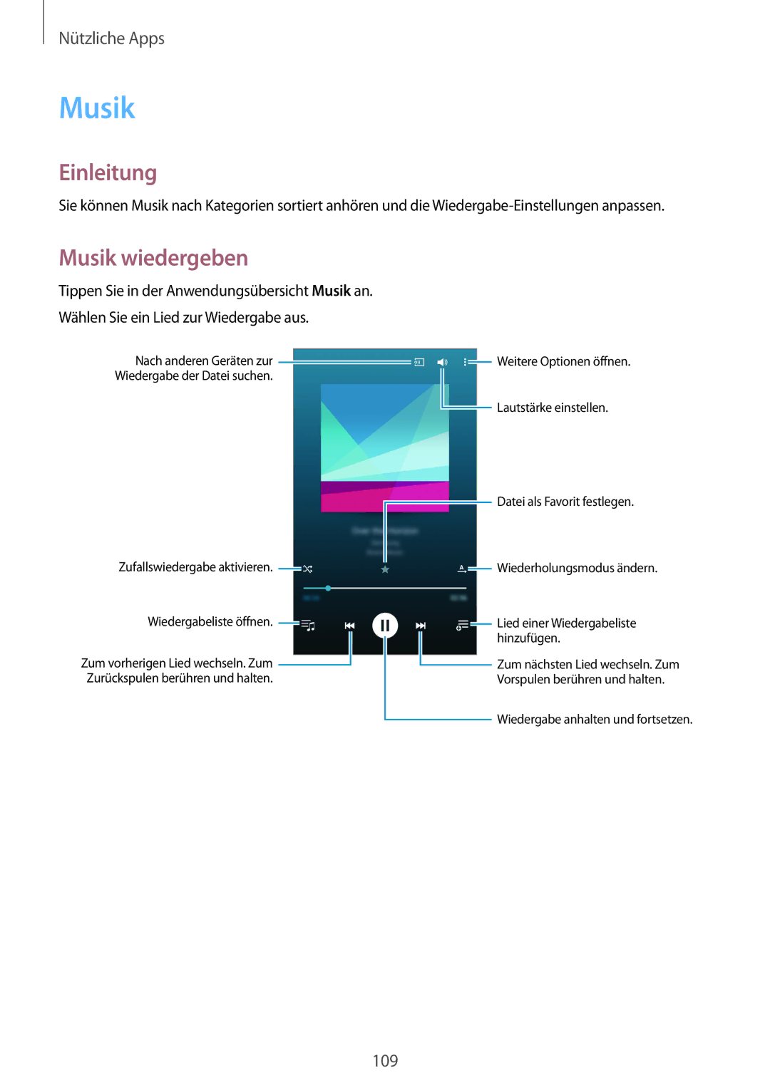 Samsung SM-N910FZKEVIA, SM-N910FZWEEUR, SM-N910FZWEDRE, SM-N910FZWECOS, SM-N910FZKESFR, SM-N910FZKEMOB Musik wiedergeben 