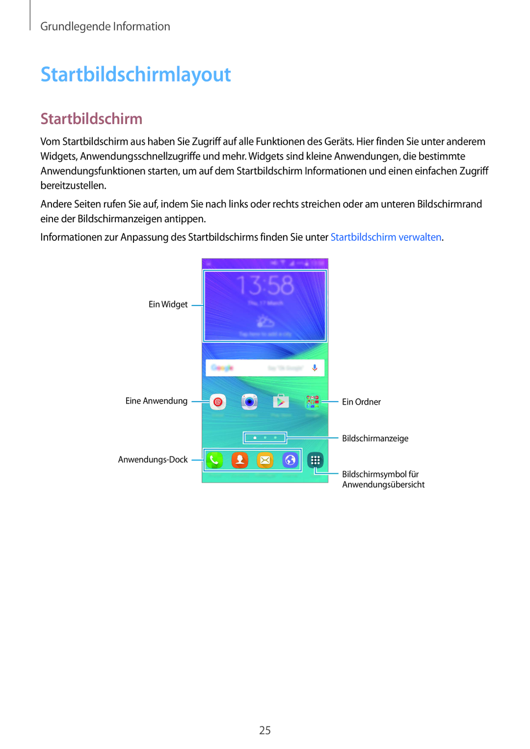 Samsung SM-N910FZDEEUR, SM-N910FZWEEUR, SM-N910FZWEDRE, SM-N910FZWECOS, SM-N910FZKESFR, SM-N910FZKEMOB Startbildschirmlayout 