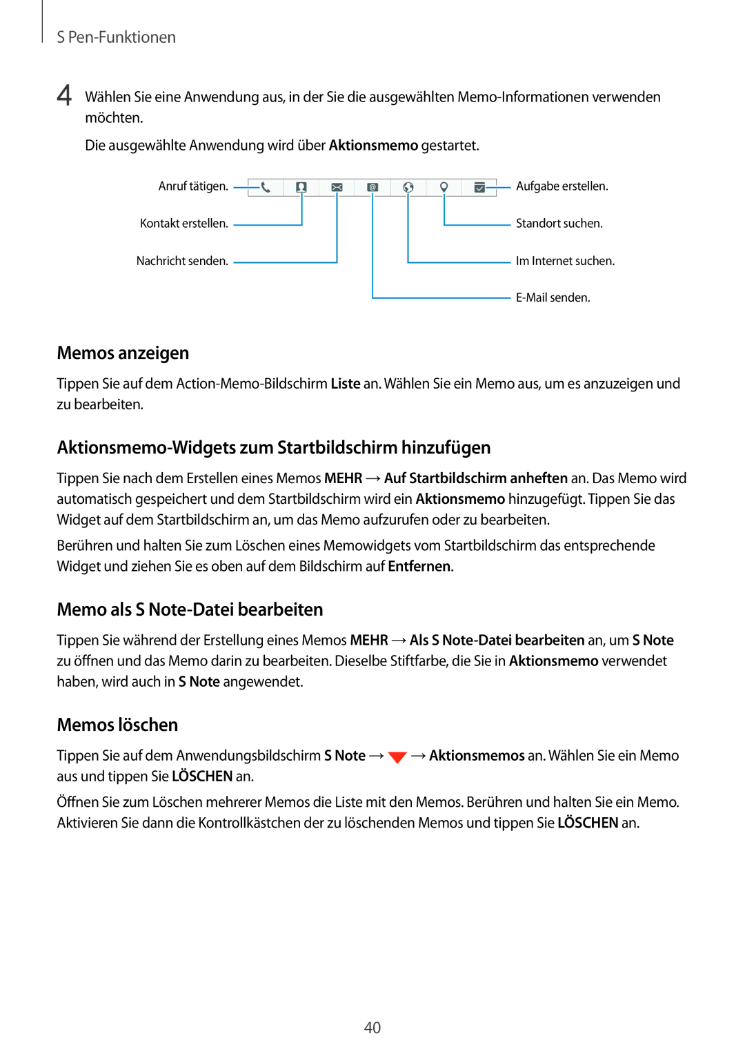 Samsung SM-N910FZKEDRE, SM-N910FZWEEUR Memos anzeigen, Aktionsmemo-Widgets zum Startbildschirm hinzufügen, Memos löschen 