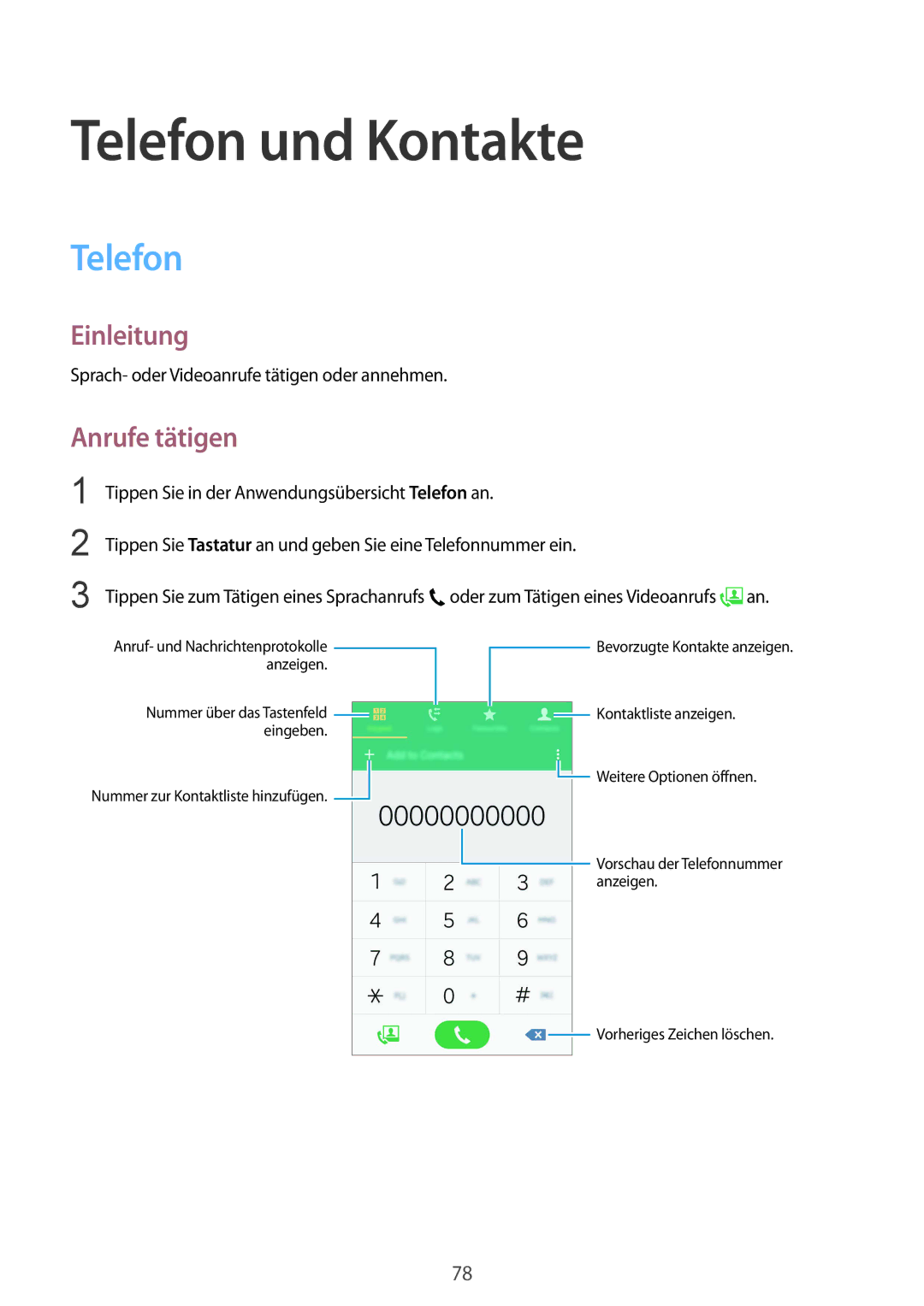 Samsung SM-N910FZKEDTM, SM-N910FZWEEUR, SM-N910FZWEDRE, SM-N910FZWECOS, SM-N910FZKESFR Telefon und Kontakte, Anrufe tätigen 