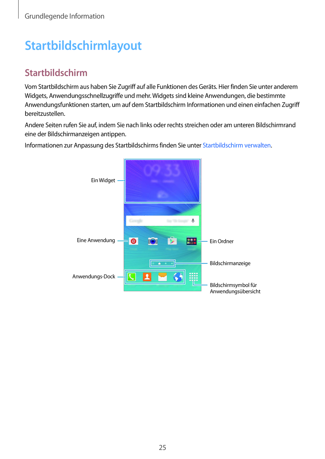 Samsung SM-N910FZDEEUR, SM-N910FZWEEUR, SM-N910FZWEDRE, SM-N910FZWECOS, SM-N910FZKESFR, SM-N910FZKEMOB Startbildschirmlayout 