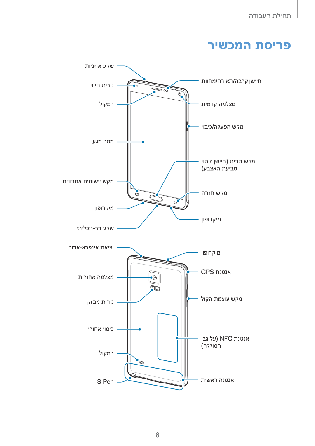 Samsung SM-N910FZWEBAL רישכמה תסירפ, תחילת העבודה, תוינזוא עקש, יוויח תירונ, תווחמ/הרואת/הברק ןשייח, לוקמר, תימדק המלצמ 