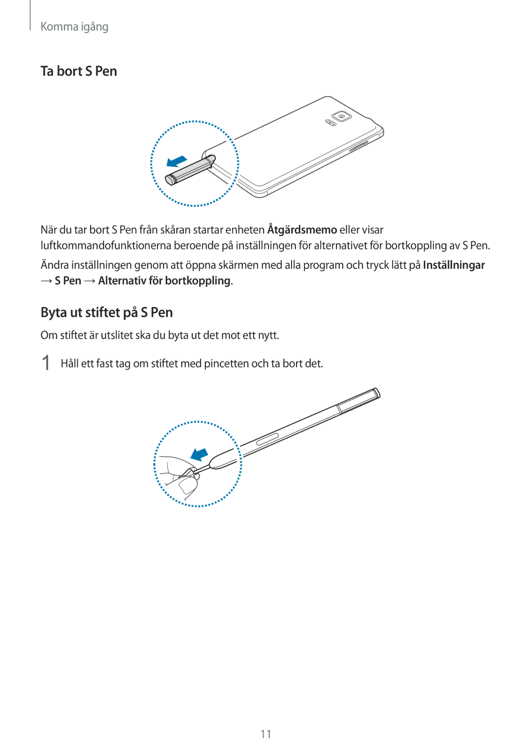 Samsung SM-N910FZKENEE, SM-N910FZWENEE, SM-N910FZDENEE, SM-N910FZIENEE manual Ta bort S Pen, Byta ut stiftet på S Pen 