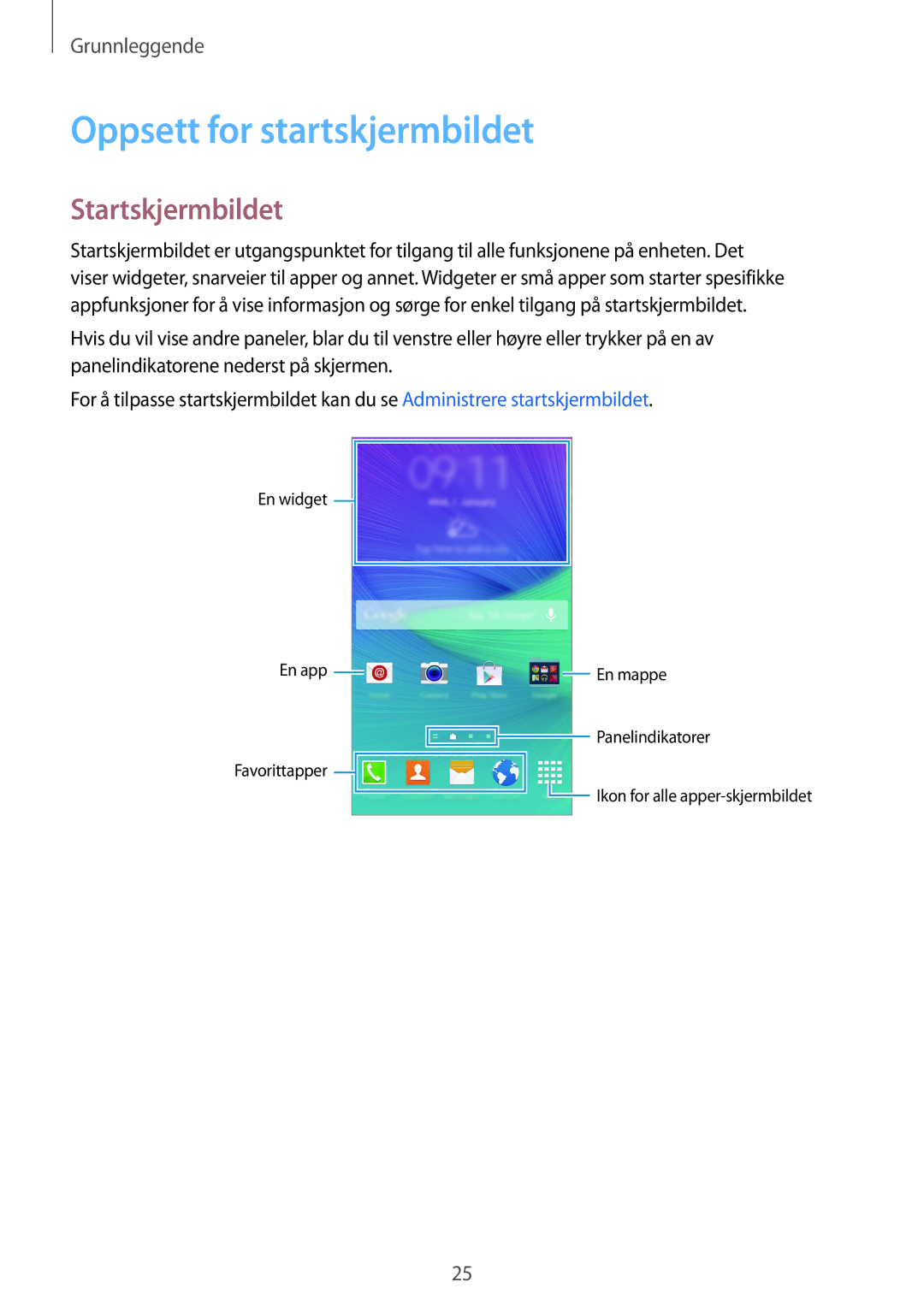 Samsung SM-N910FZDENEE, SM-N910FZWENEE, SM-N910FZIENEE, SM-N910FZKENEE manual Oppsett for startskjermbildet, Startskjermbildet 