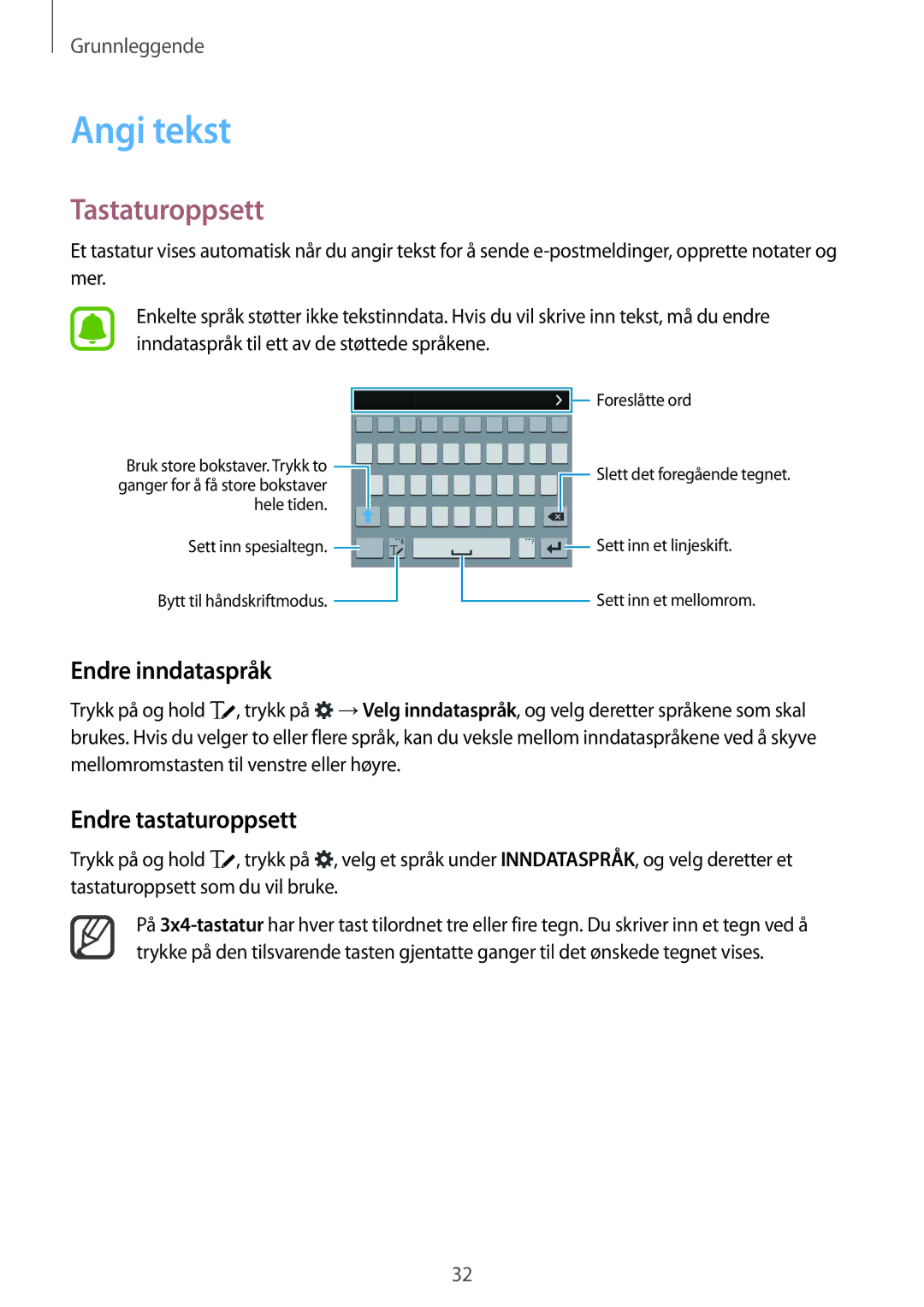 Samsung SM-N910FZWENEE, SM-N910FZDENEE manual Angi tekst, Tastaturoppsett, Endre inndataspråk, Endre tastaturoppsett 