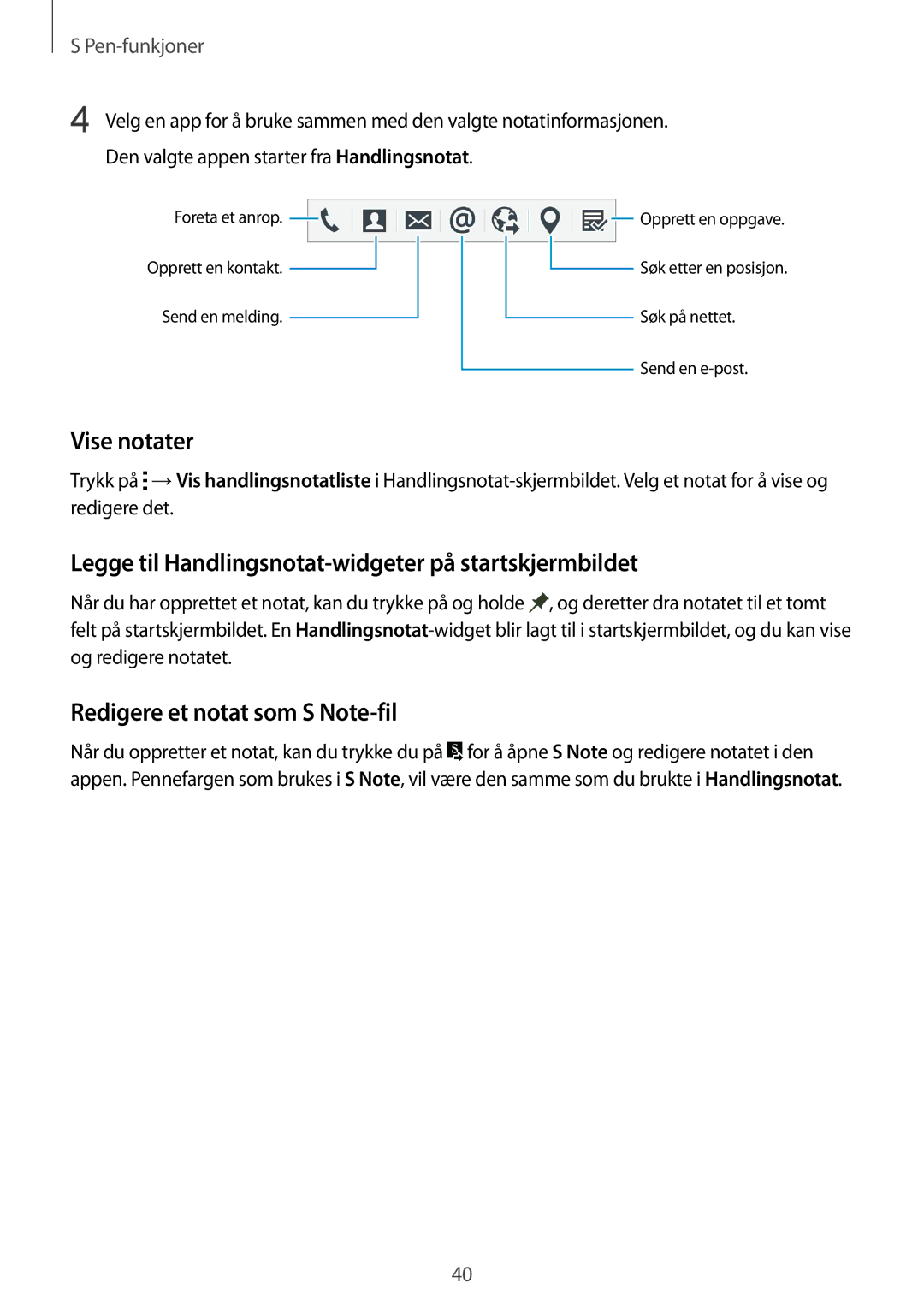 Samsung SM-N910FZWENEE, SM-N910FZDENEE, SM-N910FZIENEE Vise notater, Legge til Handlingsnotat-widgeter på startskjermbildet 