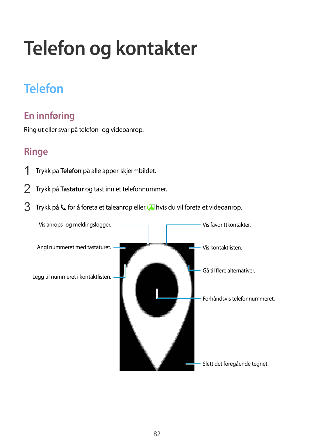 Samsung SM-N910FZIENEE, SM-N910FZWENEE manual Telefon og kontakter, Ringe, Ring ut eller svar på telefon- og videoanrop 