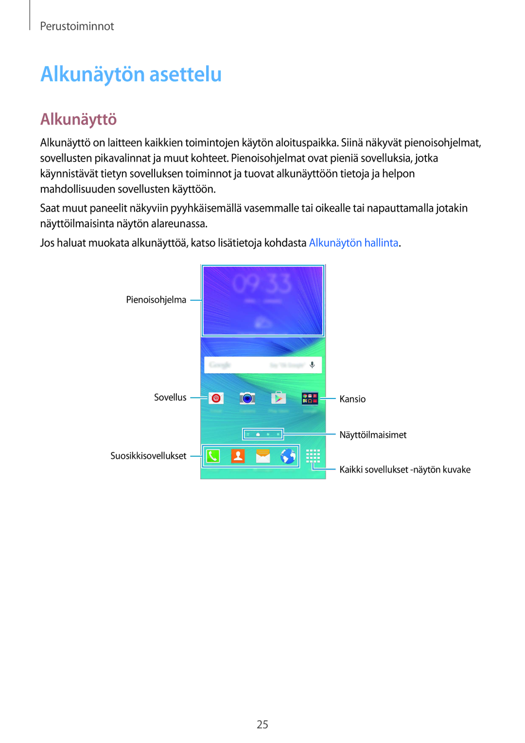 Samsung SM-N910FZDENEE, SM-N910FZWENEE, SM-N910FZIENEE, SM-N910FZKENEE manual Alkunäytön asettelu, Alkunäyttö 