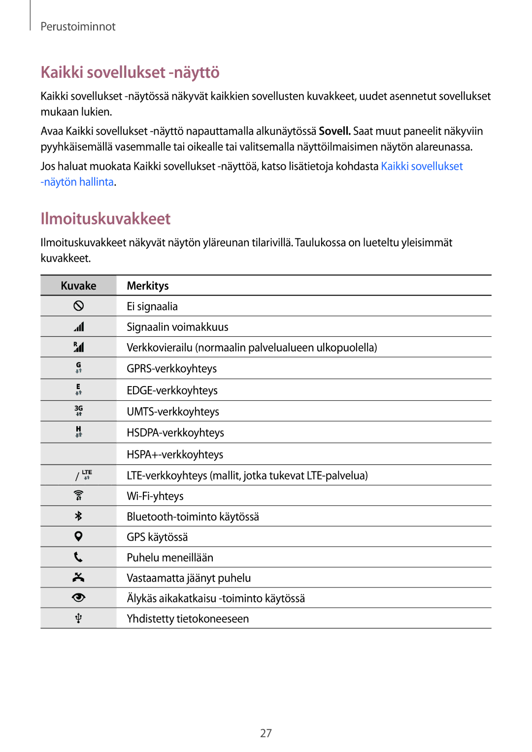 Samsung SM-N910FZKENEE, SM-N910FZWENEE, SM-N910FZDENEE manual Kaikki sovellukset -näyttö, Ilmoituskuvakkeet, Kuvake Merkitys 