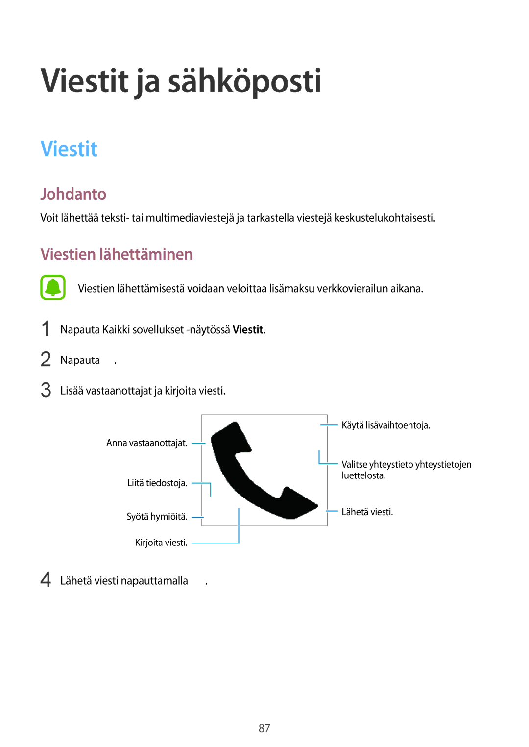 Samsung SM-N910FZKENEE, SM-N910FZWENEE, SM-N910FZDENEE, SM-N910FZIENEE manual Viestit ja sähköposti, Viestien lähettäminen 