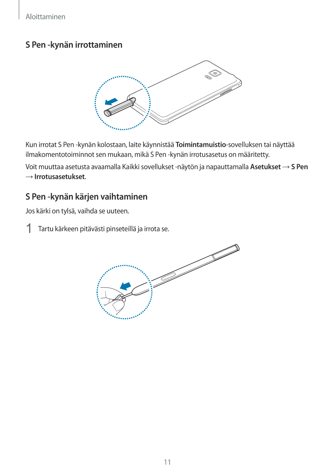 Samsung SM-N910FZKENEE, SM-N910FZWENEE manual Pen -kynän irrottaminen, Pen -kynän kärjen vaihtaminen, → Irrotusasetukset 