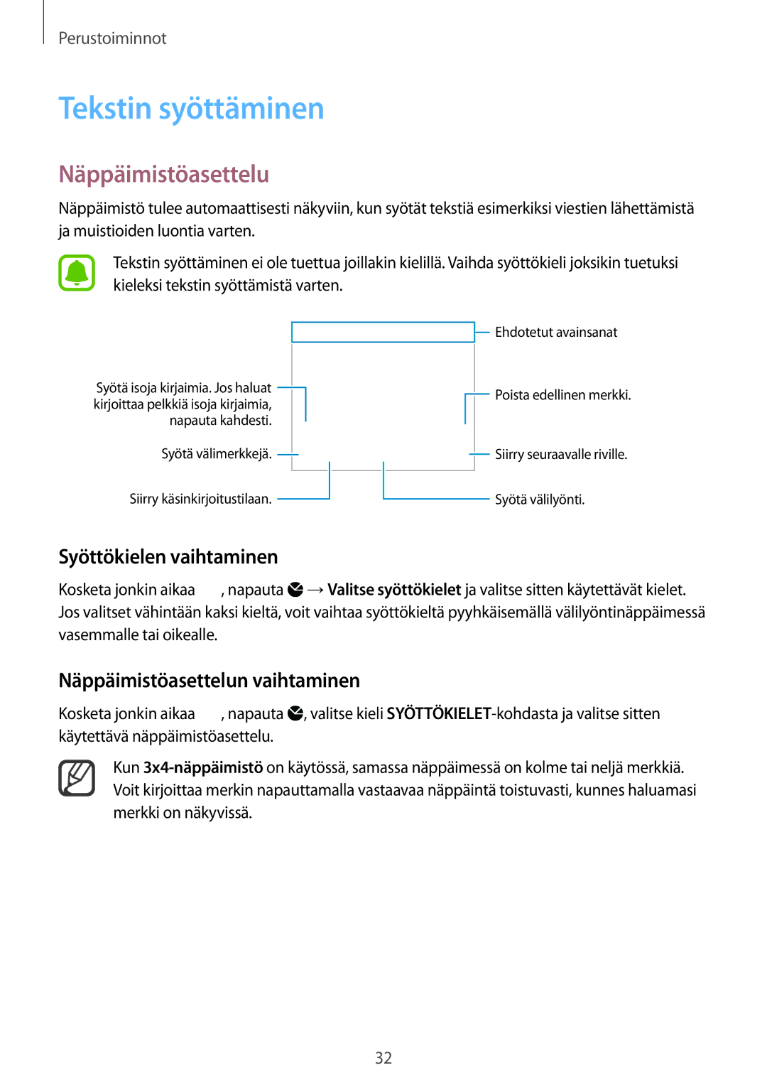 Samsung SM-N910FZWENEE, SM-N910FZDENEE, SM-N910FZIENEE Tekstin syöttäminen, Näppäimistöasettelu, Syöttökielen vaihtaminen 