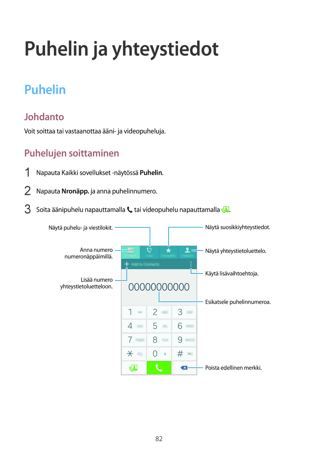 Samsung SM-N910FZIENEE, SM-N910FZWENEE, SM-N910FZDENEE, SM-N910FZKENEE manual Puhelin ja yhteystiedot, Puhelujen soittaminen 