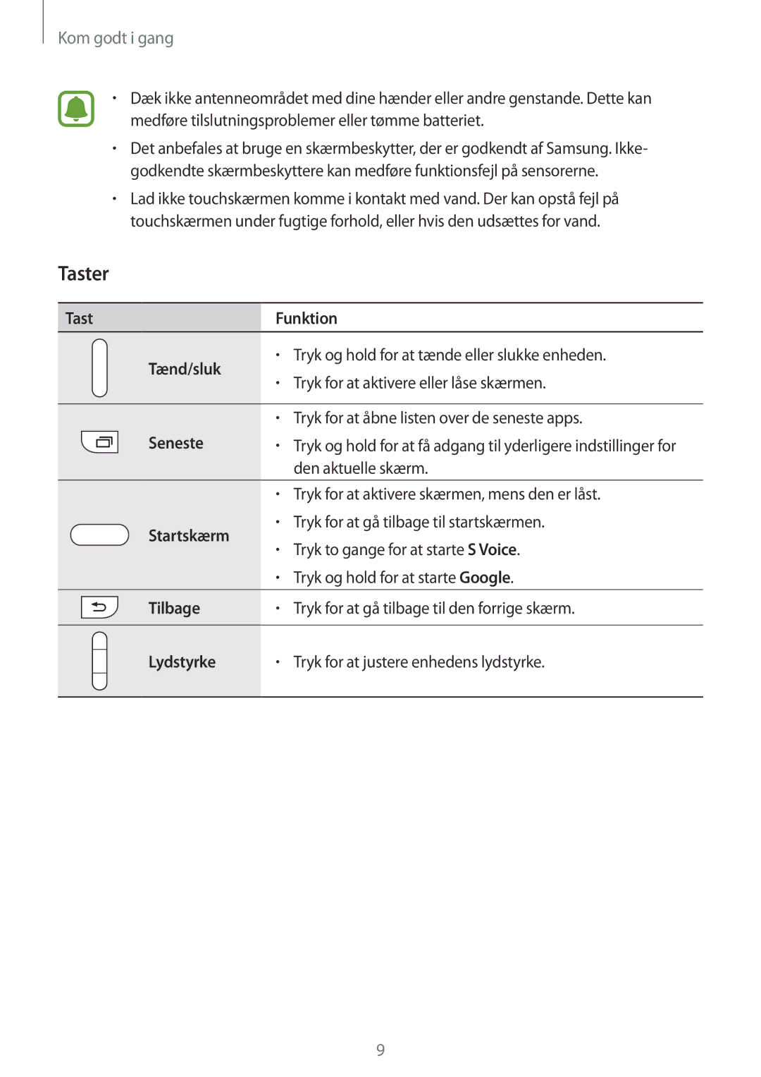 Samsung SM-N910FZDENEE, SM-N910FZWENEE, SM-N910FZIENEE, SM-N910FZKENEE manual Taster 