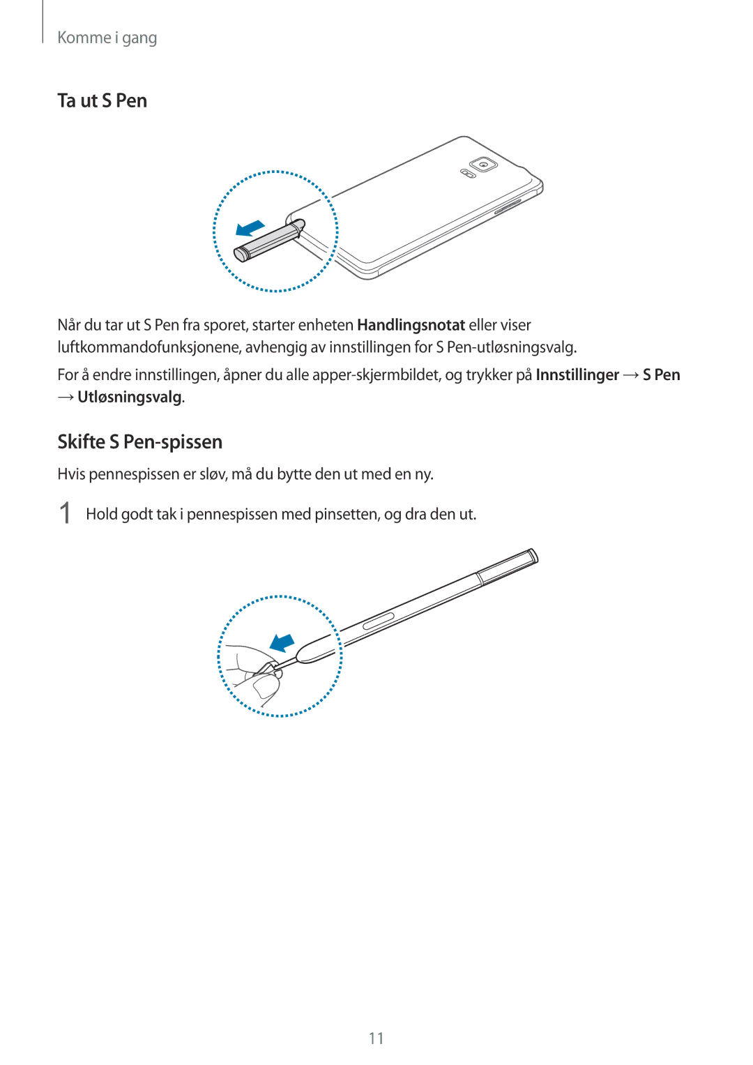 Samsung SM-N910FZKENEE, SM-N910FZWENEE, SM-N910FZDENEE, SM-N910FZIENEE manual Ta ut S Pen, Skifte S Pen-spissen 