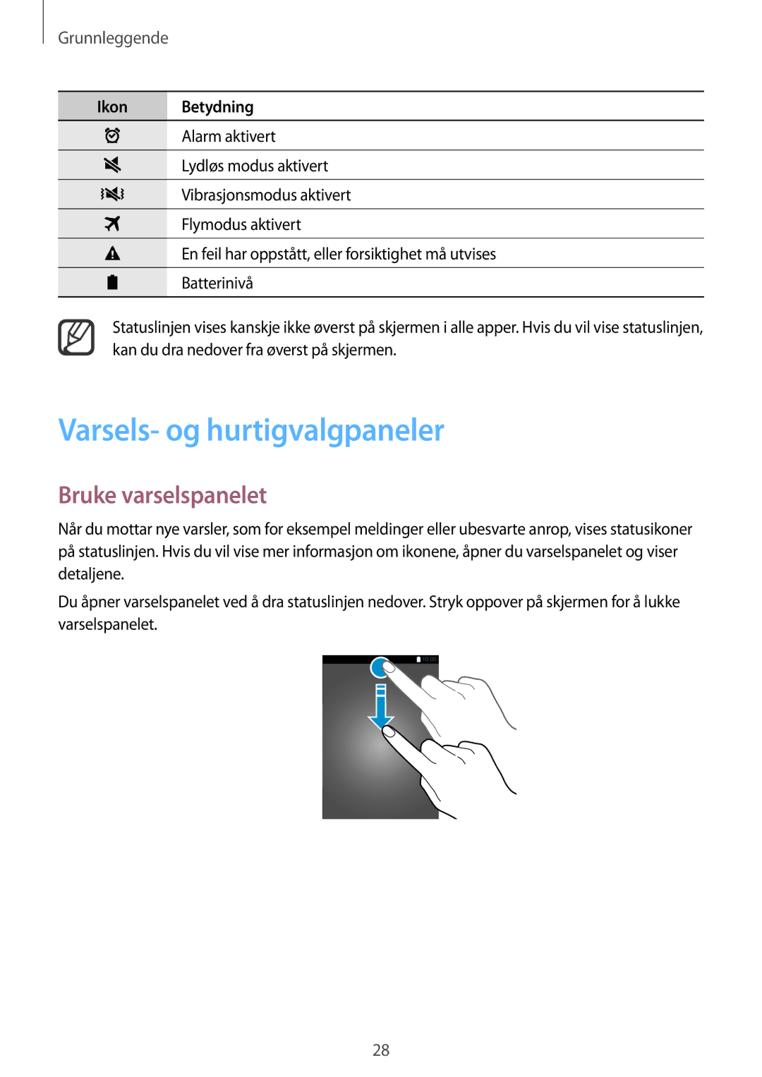 Samsung SM-N910FZWENEE, SM-N910FZDENEE, SM-N910FZIENEE, SM-N910FZKENEE Varsels- og hurtigvalgpaneler, Bruke varselspanelet 