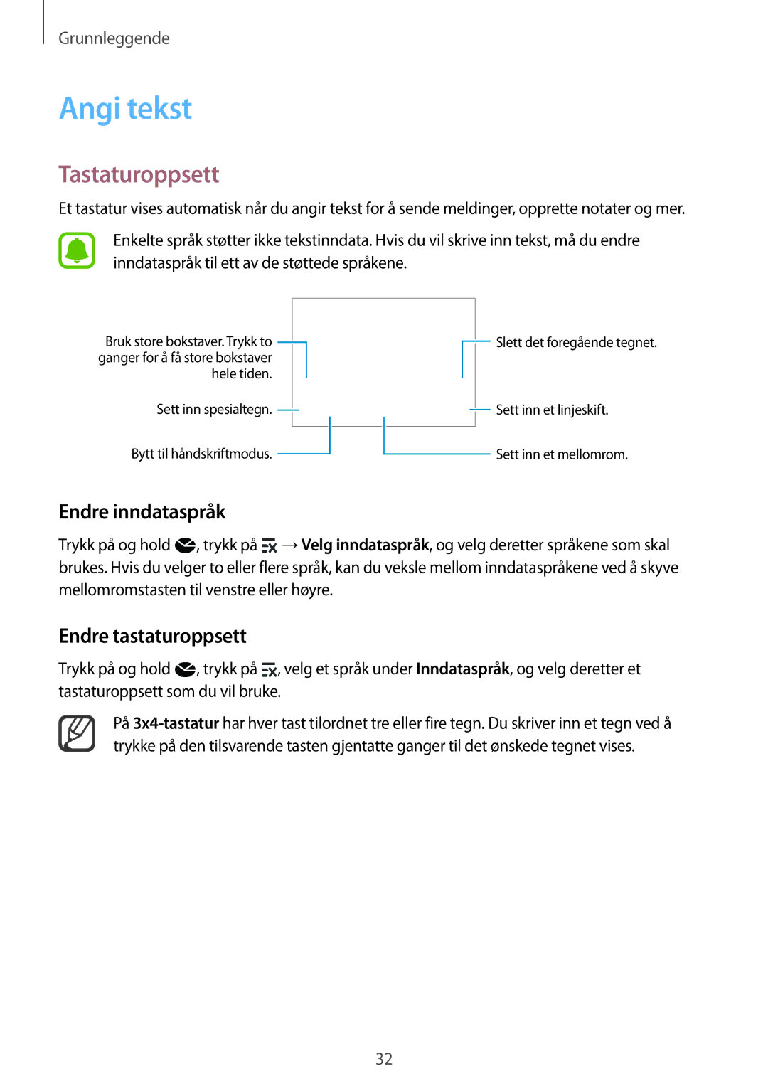 Samsung SM-N910FZWENEE, SM-N910FZDENEE manual Angi tekst, Tastaturoppsett, Endre inndataspråk, Endre tastaturoppsett 