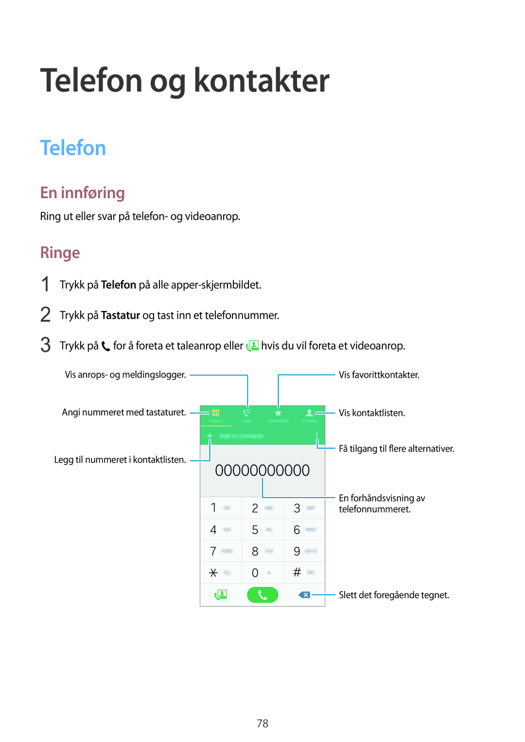 Samsung SM-N910FZIENEE, SM-N910FZWENEE, SM-N910FZDENEE, SM-N910FZKENEE manual Telefon og kontakter, Ringe 