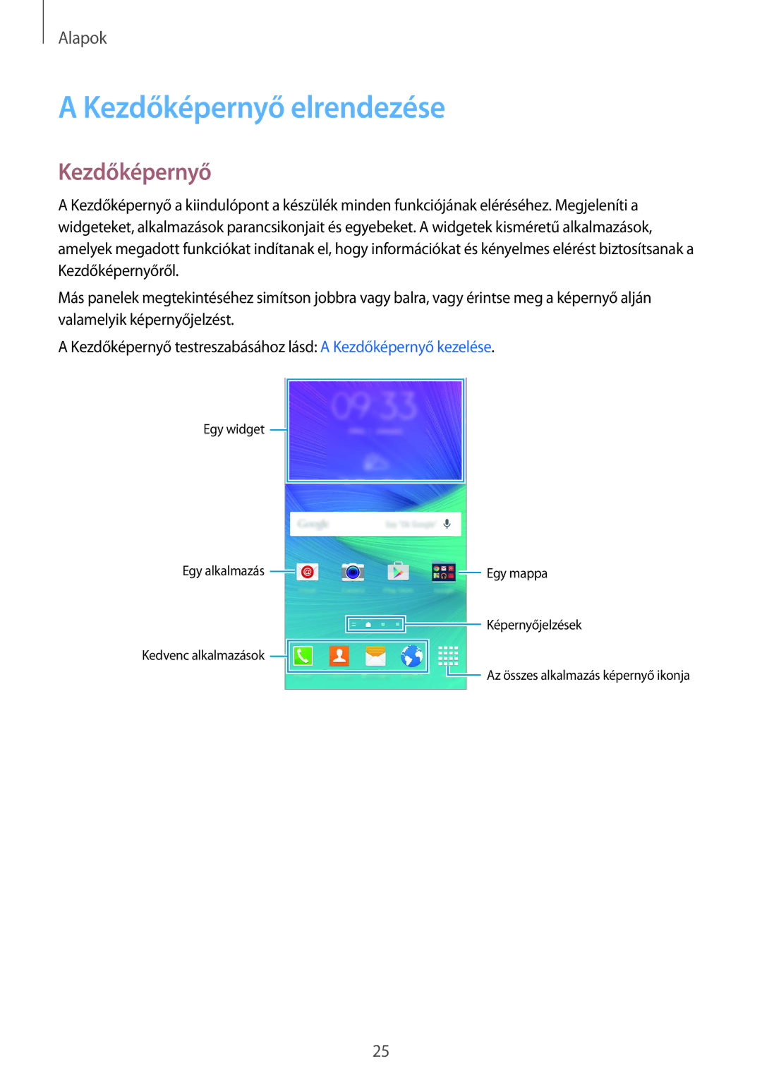 Samsung SM-N910CZDEXEH, SM-N910FZWEXEH manual Kezdőképernyő elrendezése 