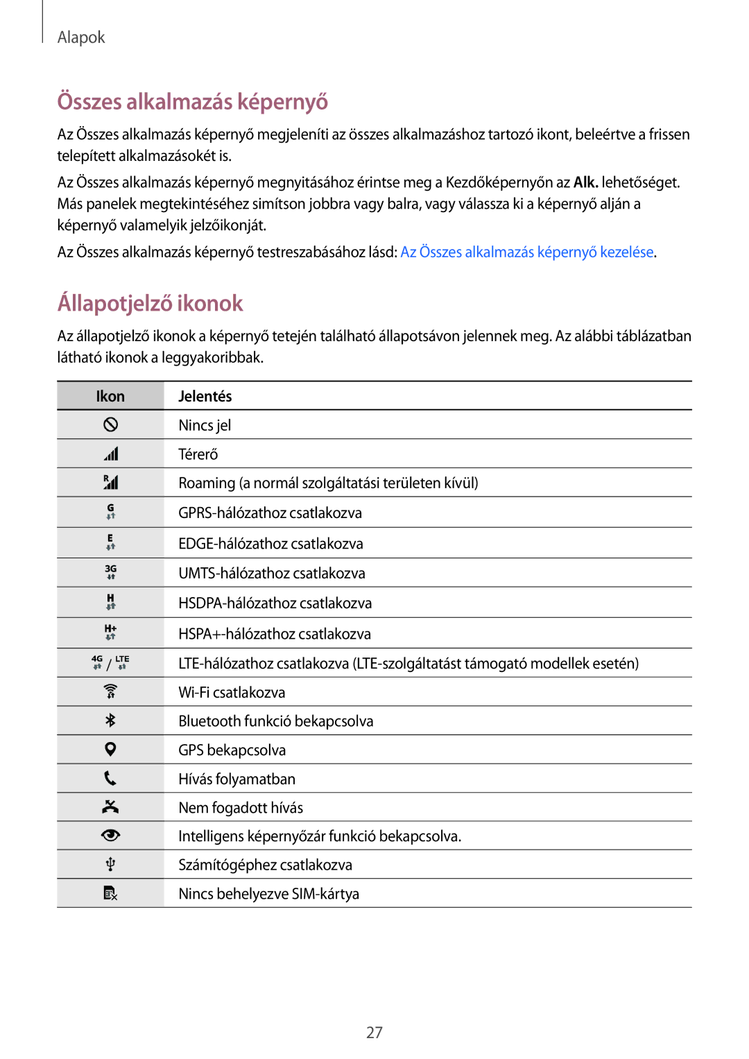 Samsung SM-N910CZDEXEH, SM-N910FZWEXEH manual Összes alkalmazás képernyő, Állapotjelző ikonok 