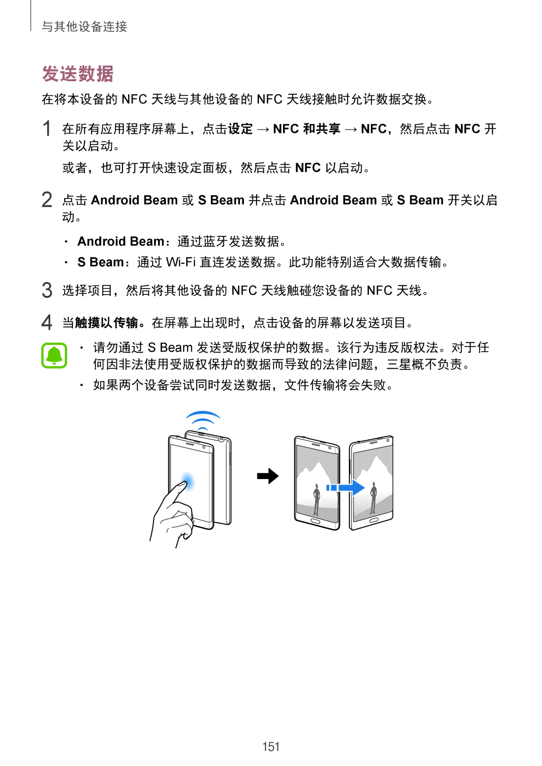 Samsung SM-N915FZWEXEV, SM-N915FZKEXEV manual 如果两个设备尝试同时发送数据，文件传输将会失败。 