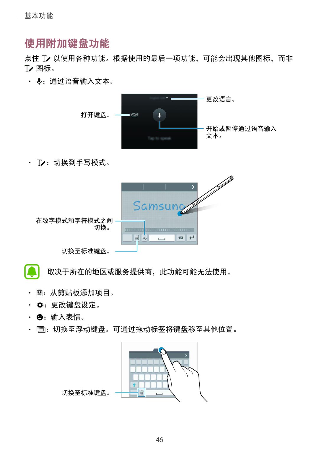 Samsung SM-N915FZKEXEV, SM-N915FZWEXEV manual 使用附加键盘功能, ：通过语音输入文本。, ：切换到手写模式。 