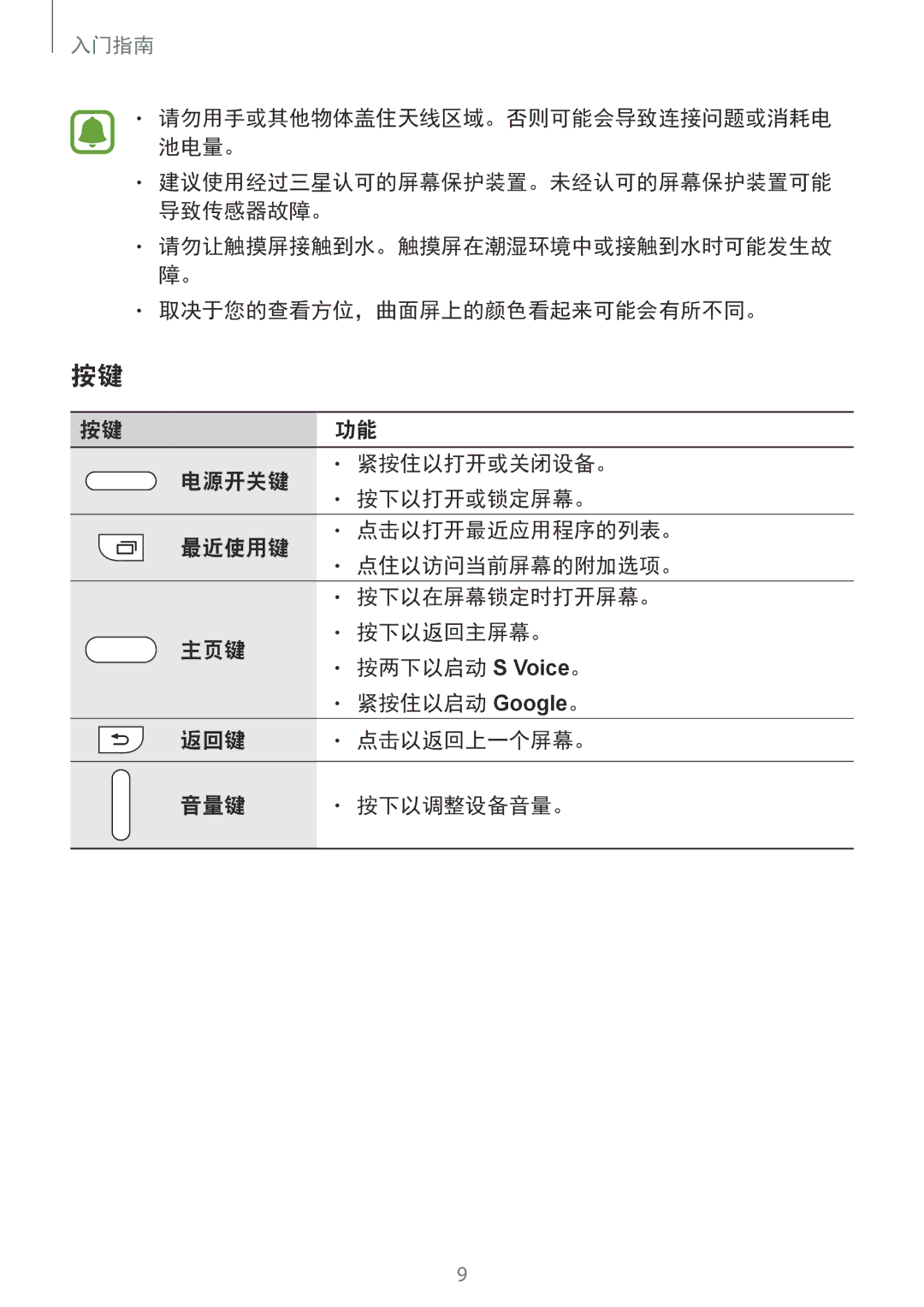 Samsung SM-N915FZWEXEV, SM-N915FZKEXEV manual 入门指南 