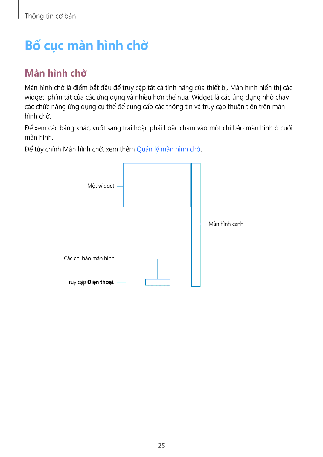 Samsung SM-N915FZWEXEV, SM-N915FZKEXEV manual Bố cục man hinh chờ, Màn hình chờ̀ 