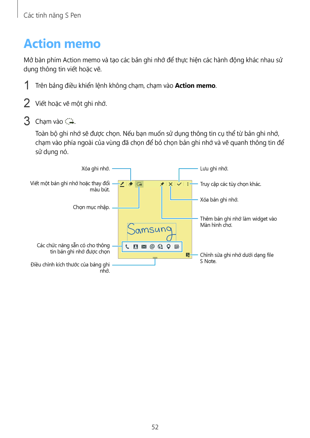 Samsung SM-N915FZKEXEV, SM-N915FZWEXEV manual Action memo 