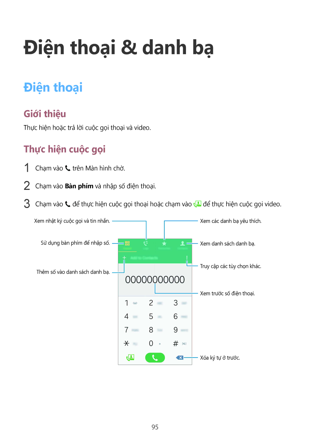 Samsung SM-N915FZWEXEV, SM-N915FZKEXEV manual Điện thoại & danh bạ, Điên thoai, Thực hiện cuộc gọi 