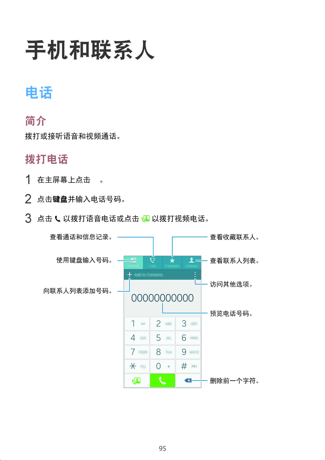 Samsung SM-N915FZWEXEV, SM-N915FZKEXEV manual 手机和联系人, 拨打电话, 拨打或接听语音和视频通话。, 在主屏幕上点击 。 点击键盘并输入电话号码。 点击 以拨打语音电话或点击 以拨打视频电话。 