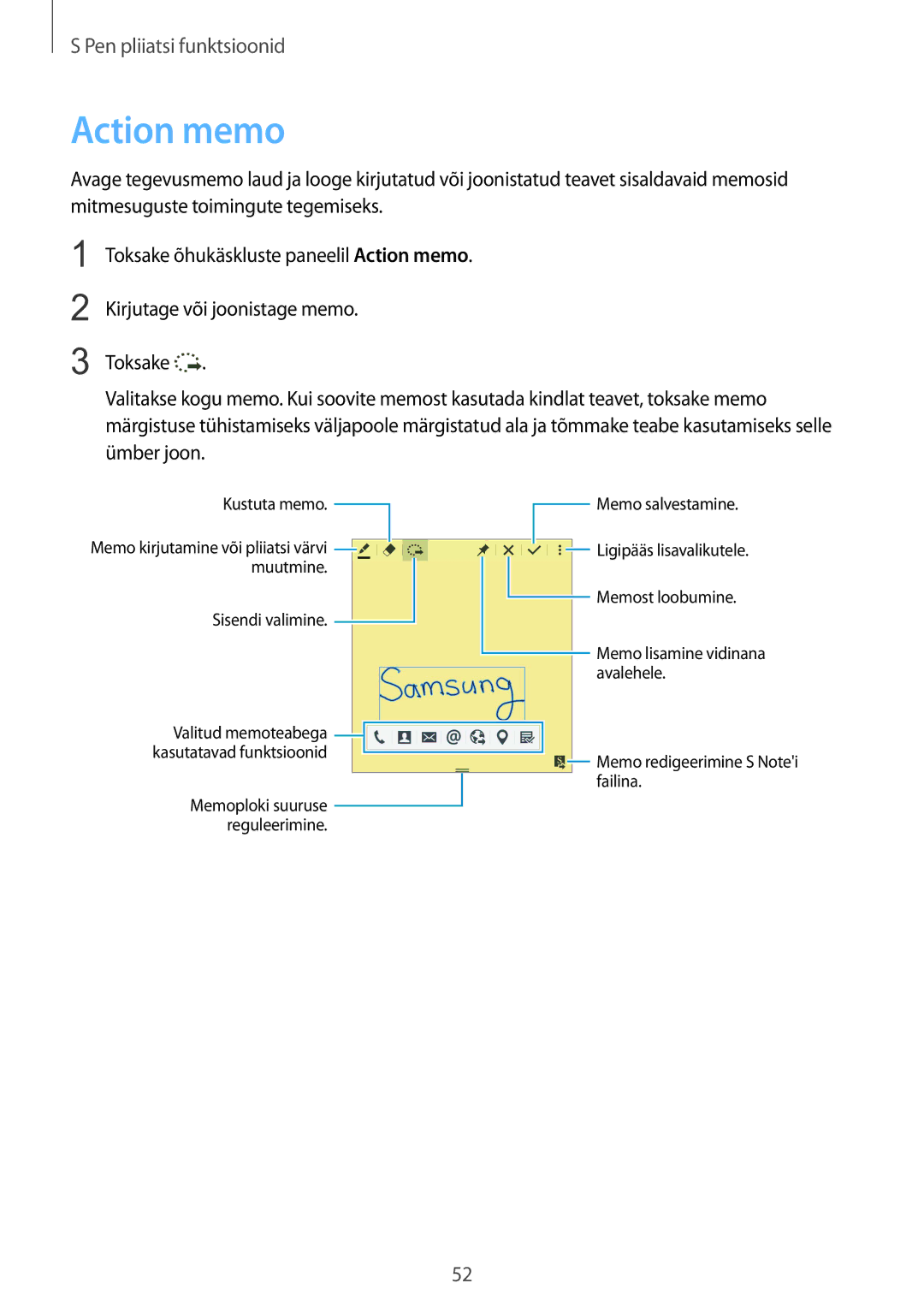 Samsung SM-N915FZKYSEB, SM-N915FZWYSEB manual Action memo 