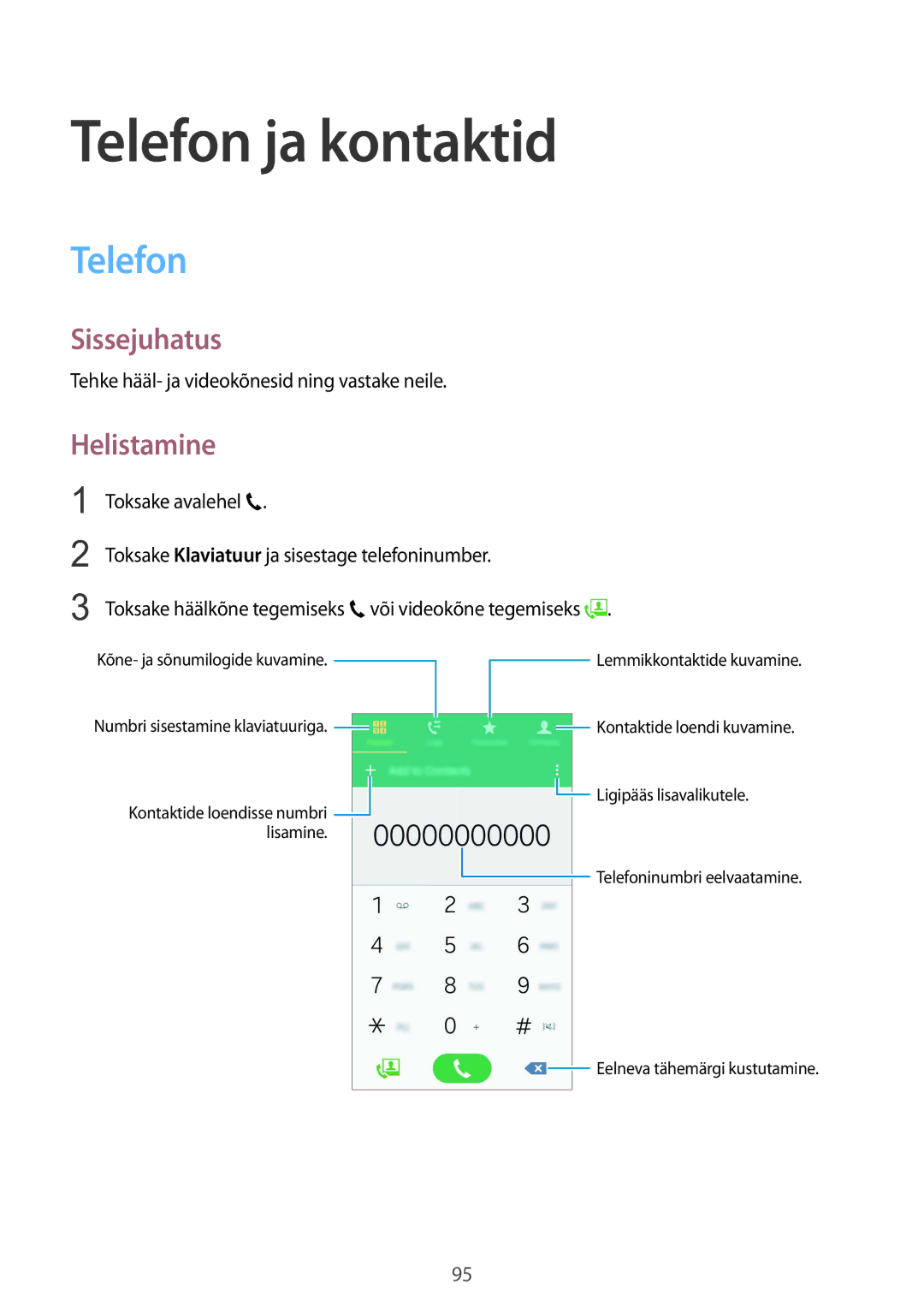 Samsung SM-N915FZWYSEB, SM-N915FZKYSEB Telefon ja kontaktid, Helistamine, Tehke hääl- ja videokõnesid ning vastake neile 