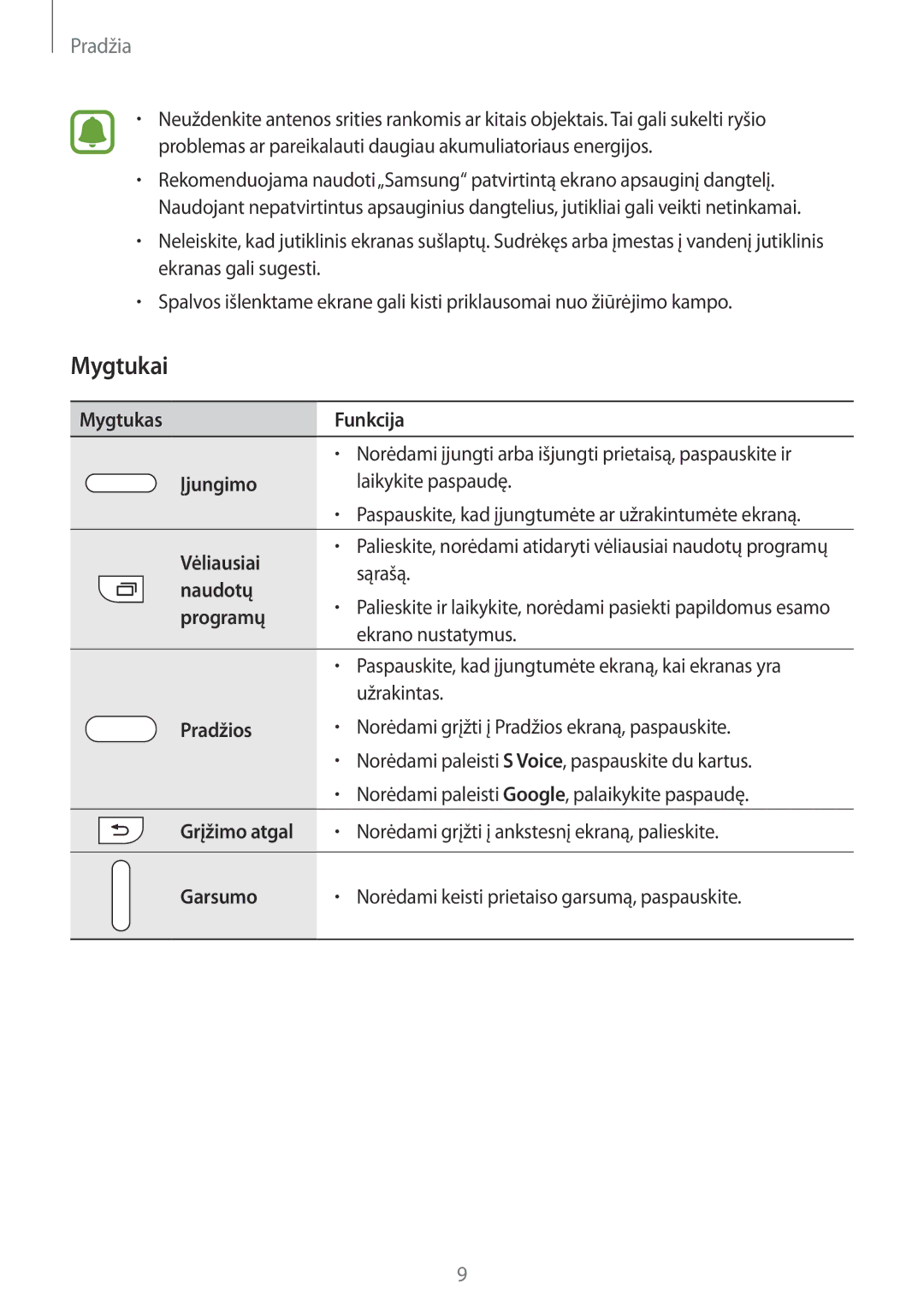 Samsung SM-N915FZWYSEB, SM-N915FZKYSEB manual Mygtukai 