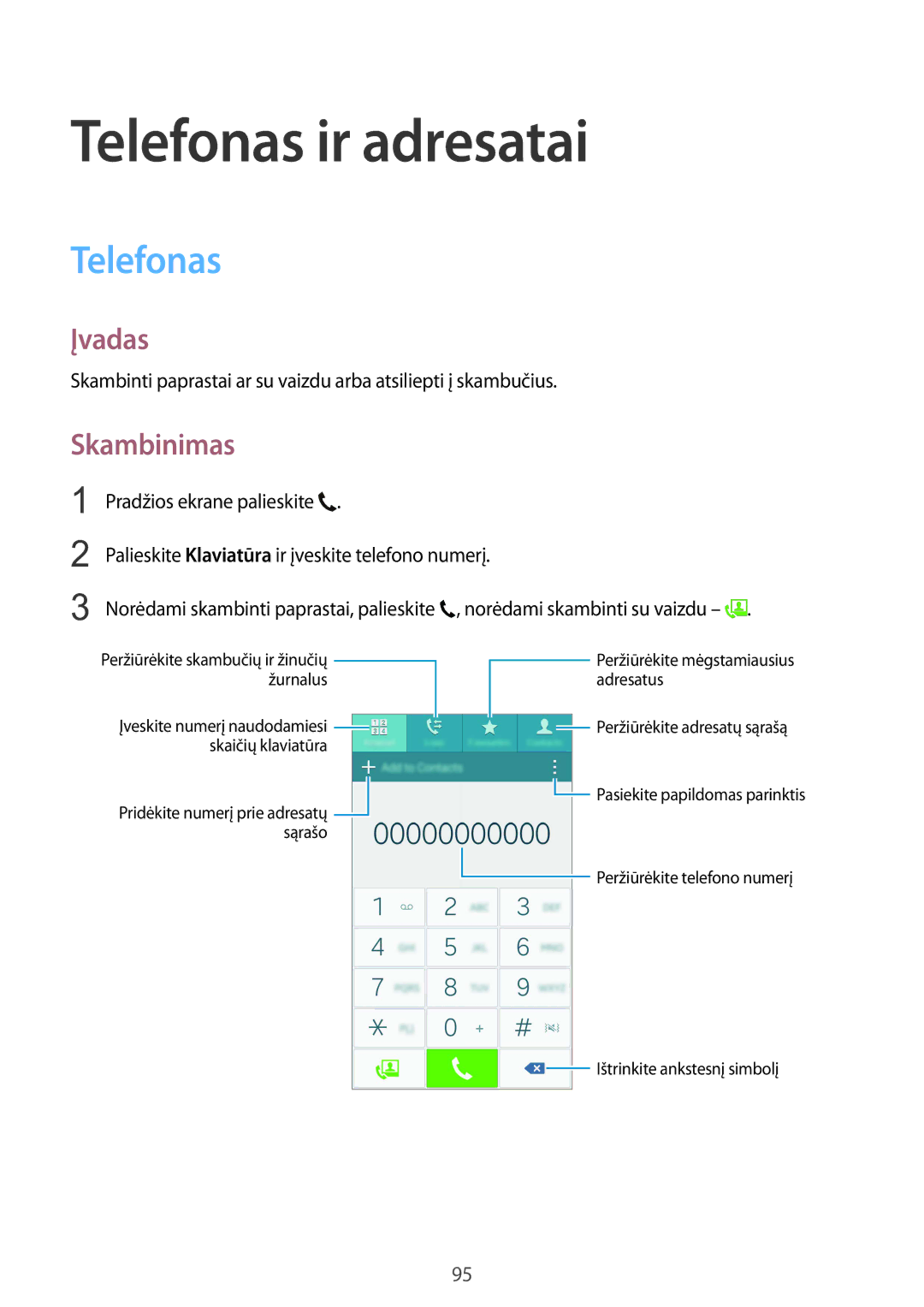 Samsung SM-N915FZWYSEB, SM-N915FZKYSEB manual Telefonas ir adresatai, Skambinimas 