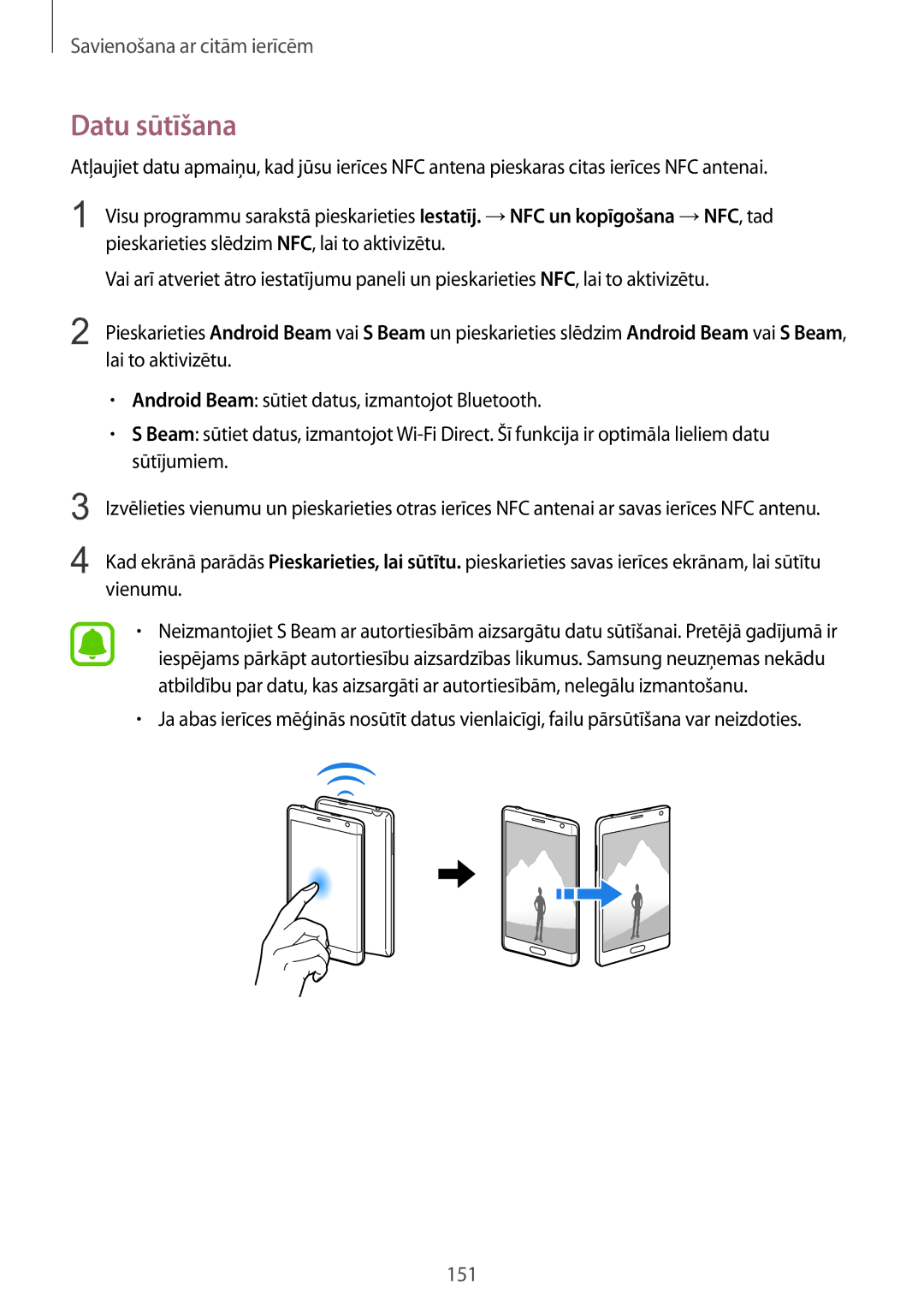 Samsung SM-N915FZWYSEB, SM-N915FZKYSEB manual Datu sūtīšana 