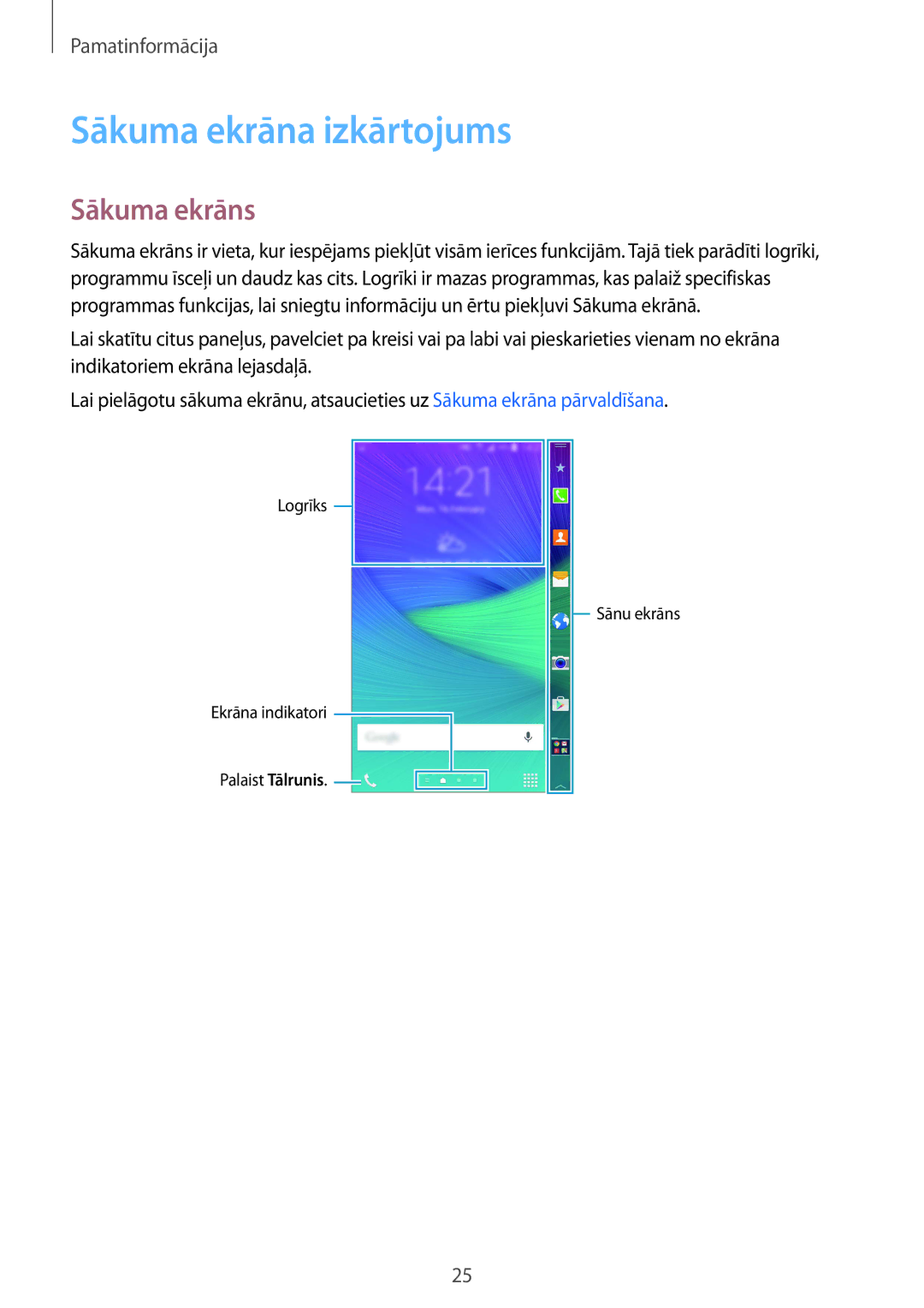 Samsung SM-N915FZWYSEB, SM-N915FZKYSEB manual Sākuma ekrāna izkārtojums, Sākuma ekrāns 