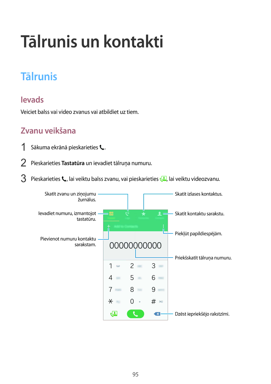 Samsung SM-N915FZWYSEB manual Tālrunis un kontakti, Zvanu veikšana, Veiciet balss vai video zvanus vai atbildiet uz tiem 