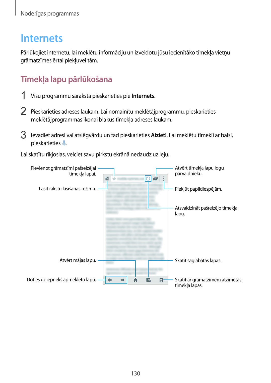 Samsung SM-N915FZKYSEB, SM-N915FZWYSEB Tīmekļa lapu pārlūkošana, Visu programmu sarakstā pieskarieties pie Internets 