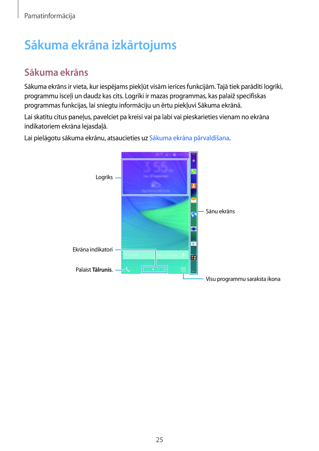 Samsung SM-N915FZWYSEB, SM-N915FZKYSEB manual Sākuma ekrāna izkārtojums, Sākuma ekrāns 