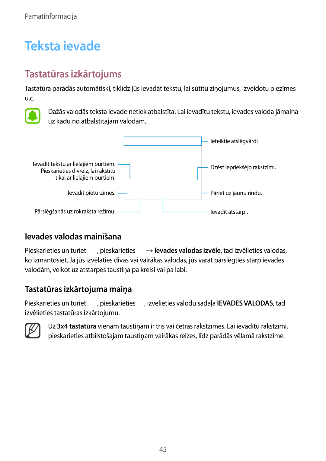 Samsung SM-N915FZWYSEB Teksta ievade, Tastatūras izkārtojums, Ievades valodas mainīšana, Tastatūras izkārtojuma maiņa 