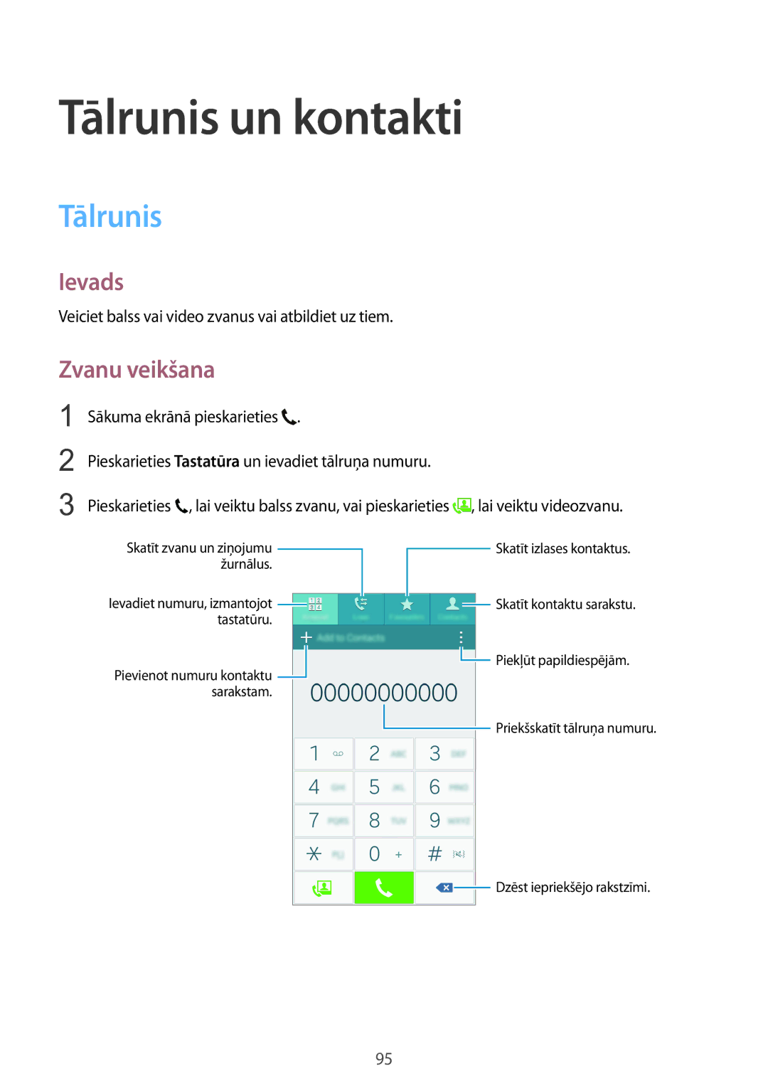 Samsung SM-N915FZWYSEB manual Tālrunis un kontakti, Zvanu veikšana, Veiciet balss vai video zvanus vai atbildiet uz tiem 