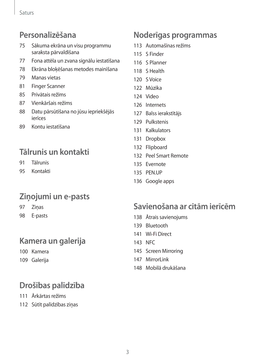 Samsung SM-N915FZWYSEB, SM-N915FZKYSEB manual 91 Tālrunis Kontakti, 97 Ziņas Pasts, Kamera Galerija 