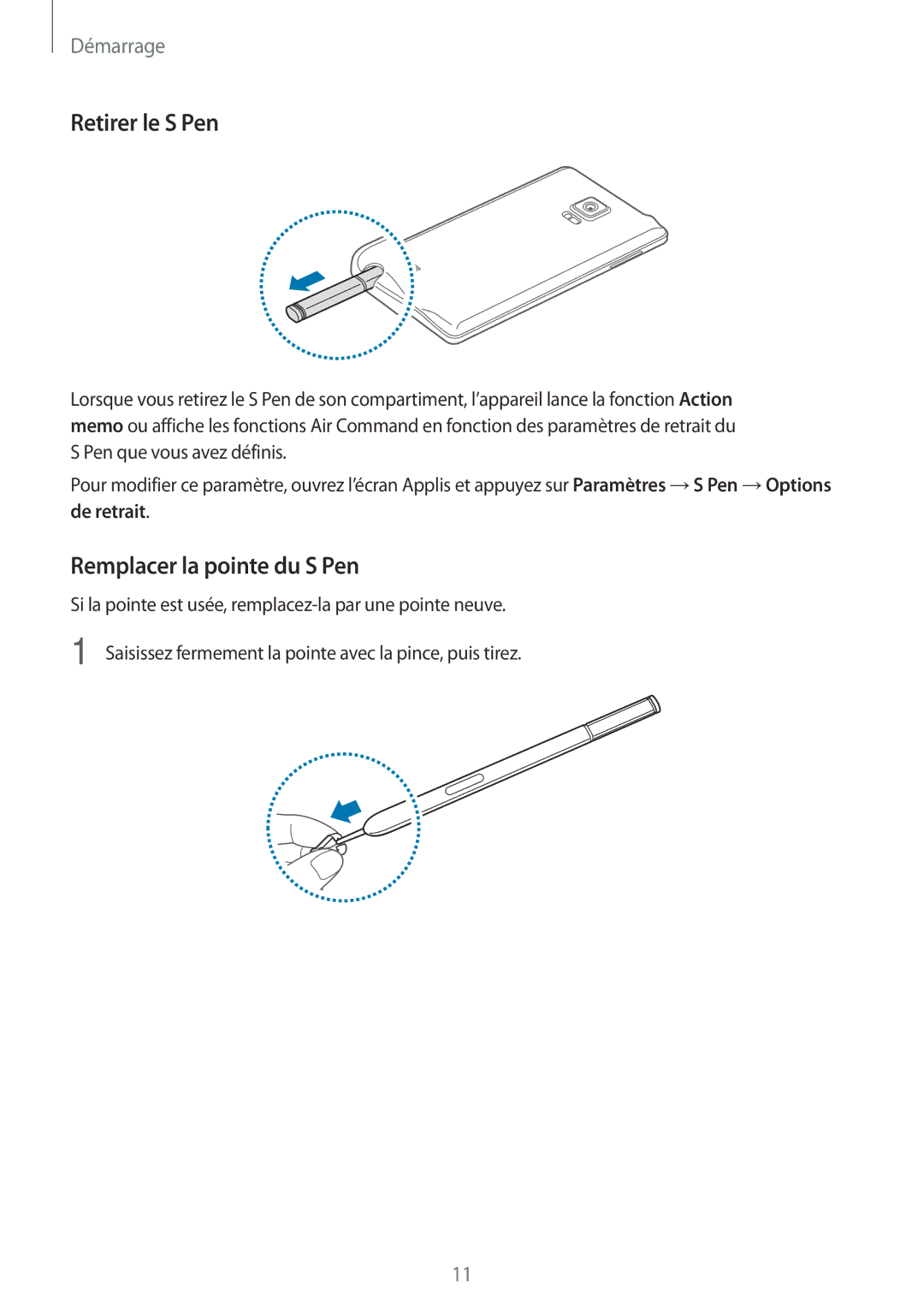 Samsung SM-N915FZWYXEF, SM-N915FZKYXEF manual Retirer le S Pen, Remplacer la pointe du S Pen 