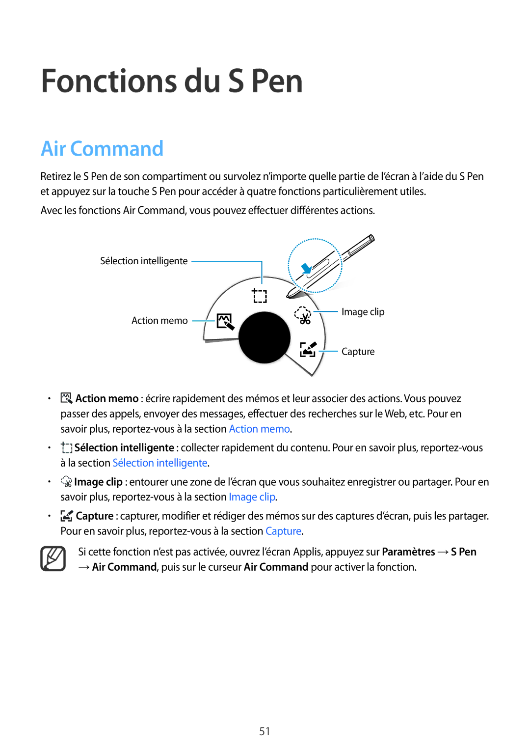 Samsung SM-N915FZWYXEF, SM-N915FZKYXEF manual Fonctions du S Pen, Air Command 