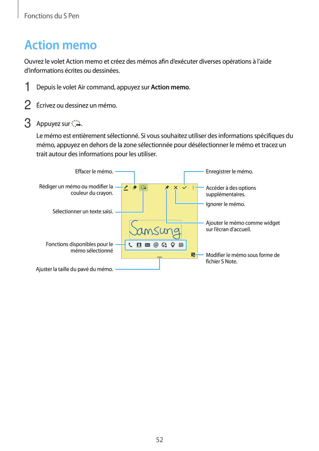 Samsung SM-N915FZKYXEF, SM-N915FZWYXEF manual Action memo 