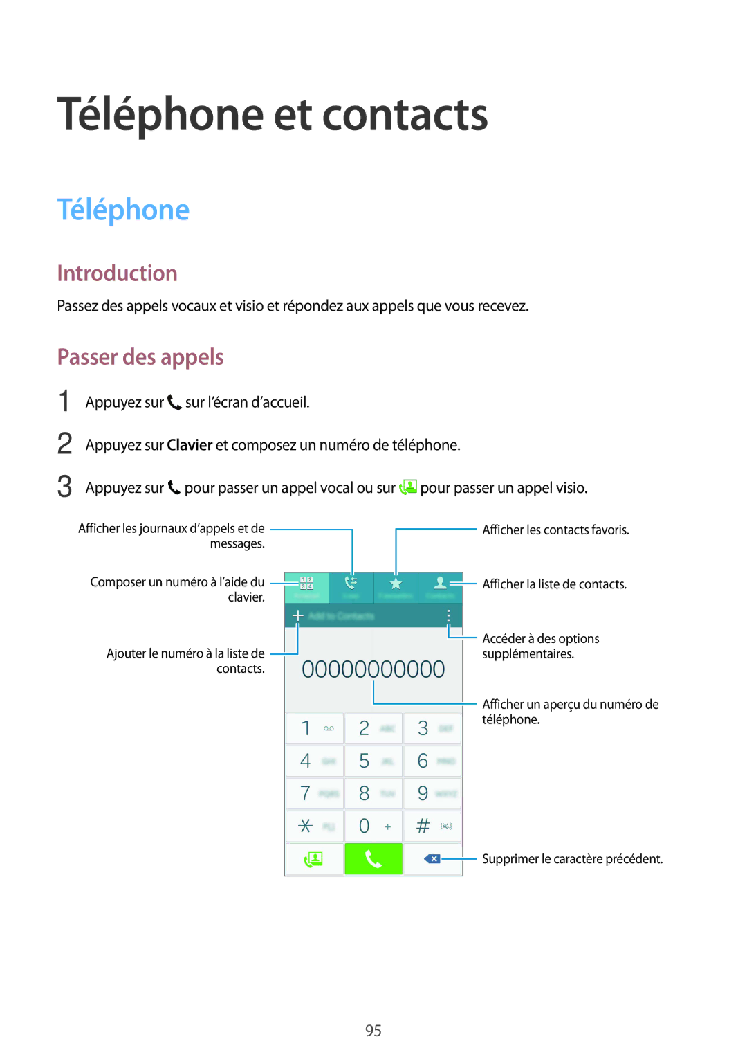 Samsung SM-N915FZWYXEF, SM-N915FZKYXEF manual Téléphone et contacts, Passer des appels 