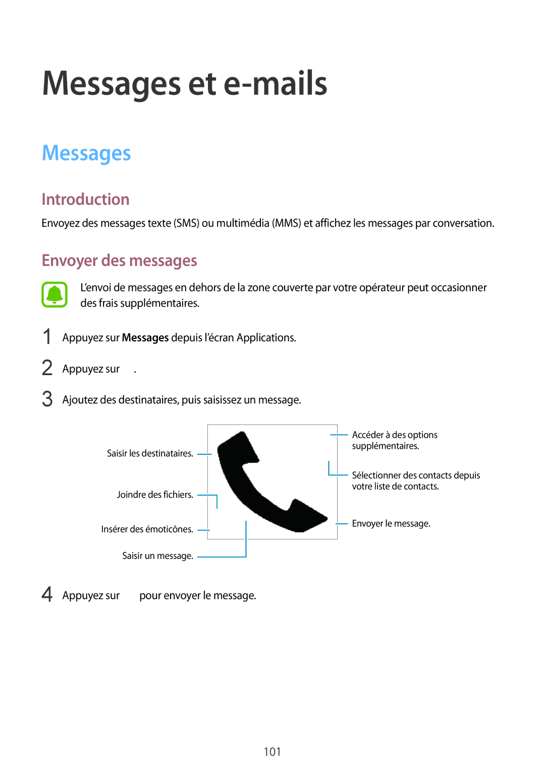 Samsung SM-N915FZWYXEF, SM-N915FZKYXEF manual Messages et e-mails, Envoyer des messages 